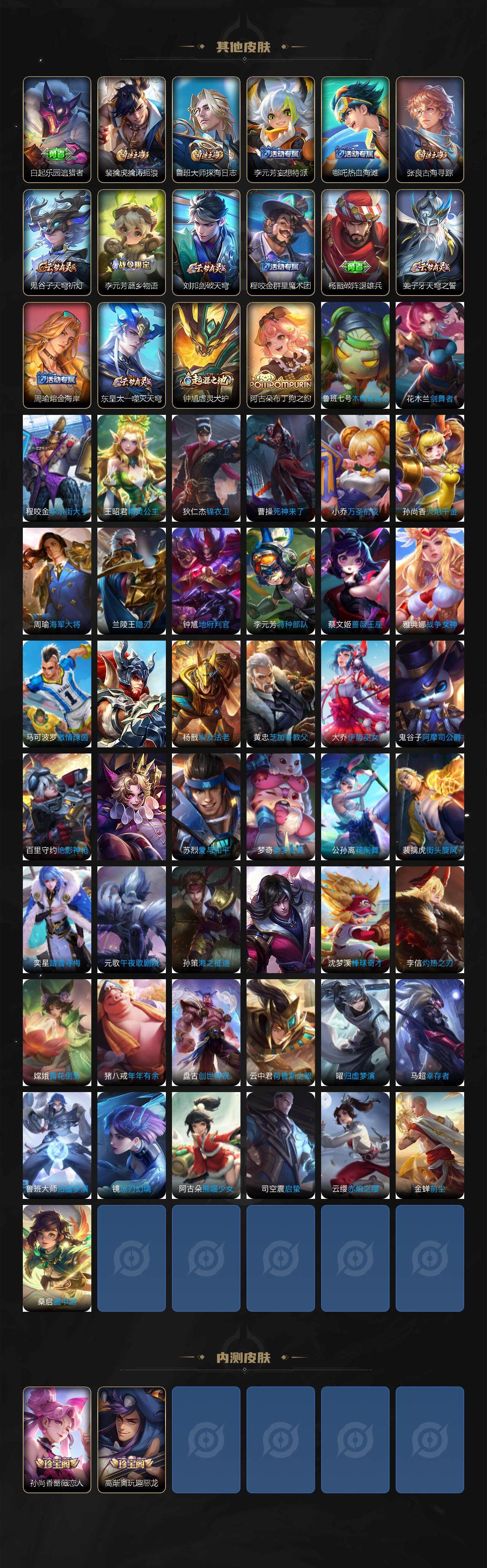 WZCMW3322769王者荣耀账号详情图5