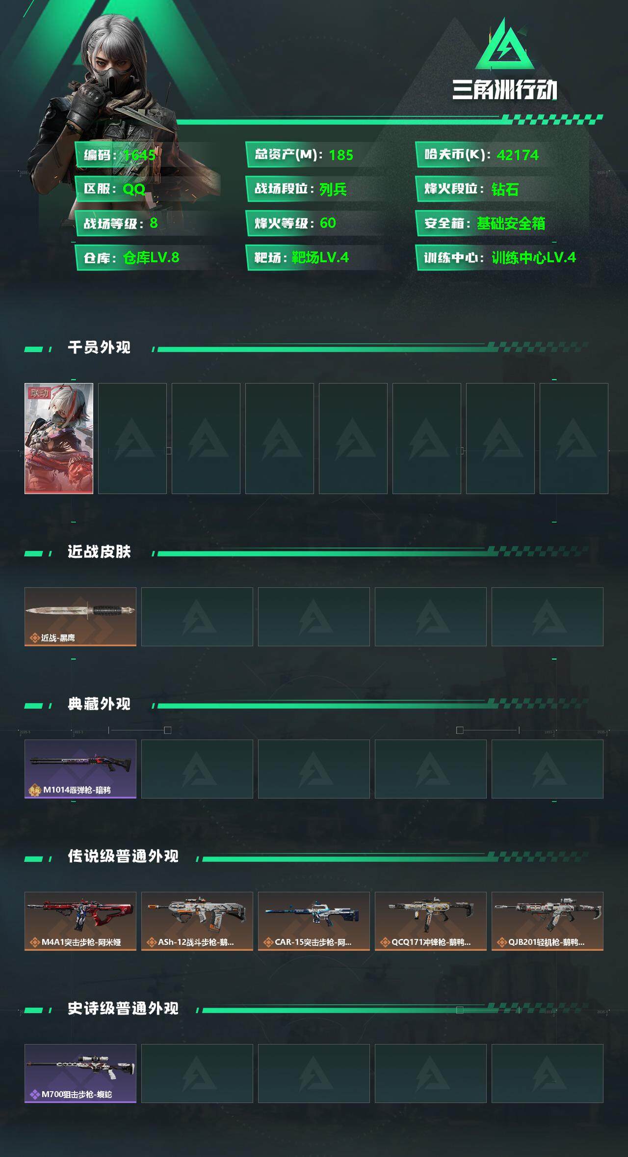 SJZQM343265三角洲行动账号详情图5 SJZQM343265三角洲行动账号详情图5