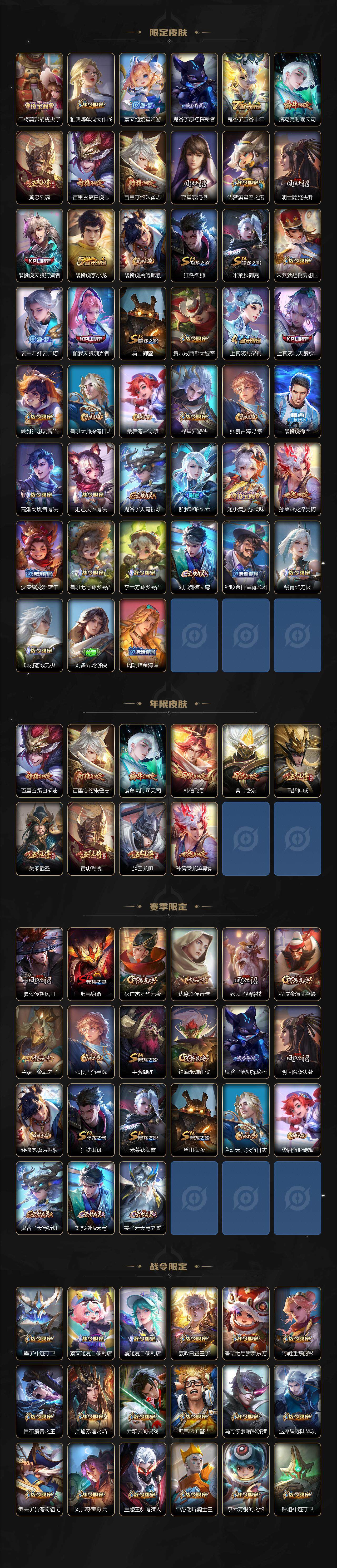 WZEY3323017王者荣耀账号详情图3