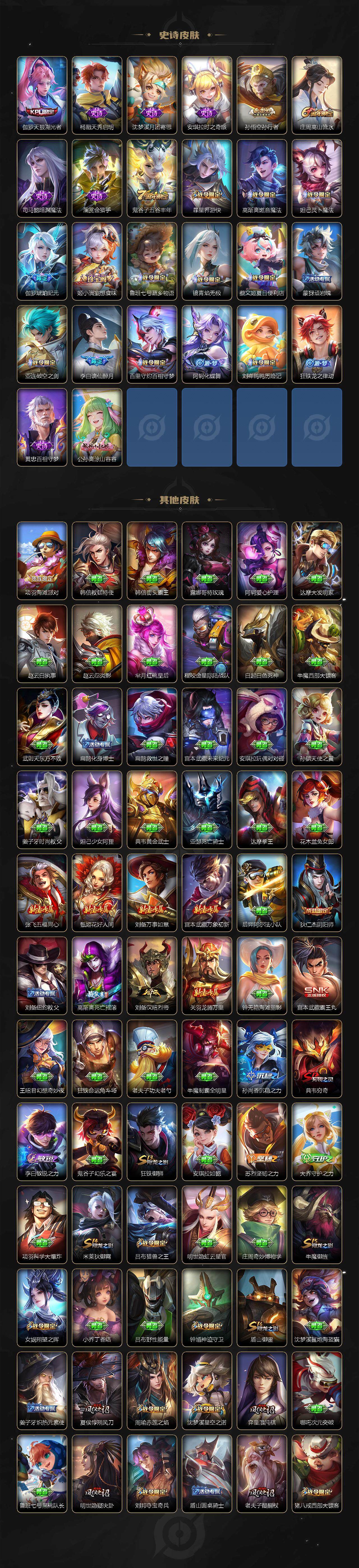 WZEY3323017王者荣耀账号详情图5