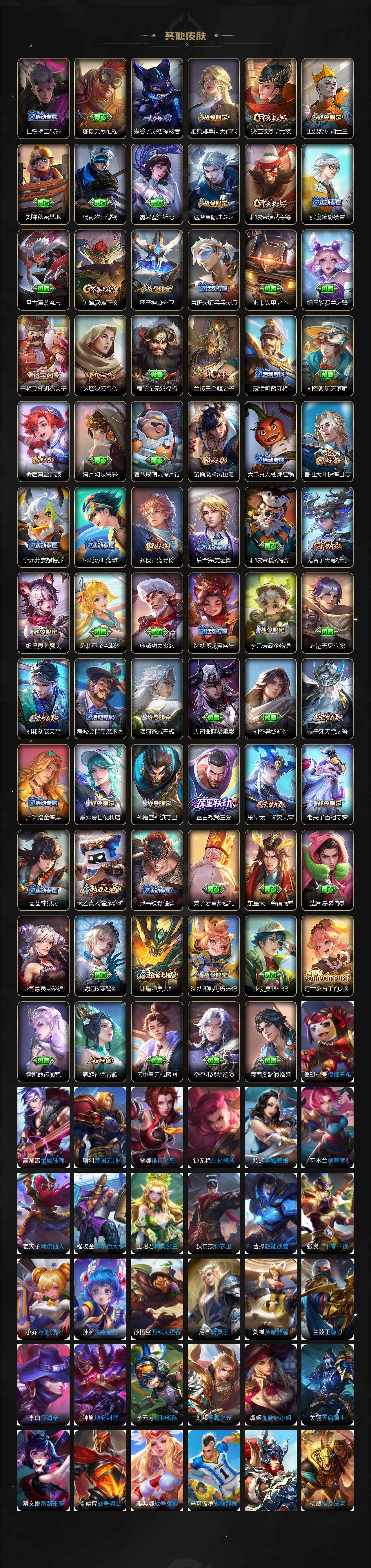 WZEY3323017王者荣耀账号详情图6