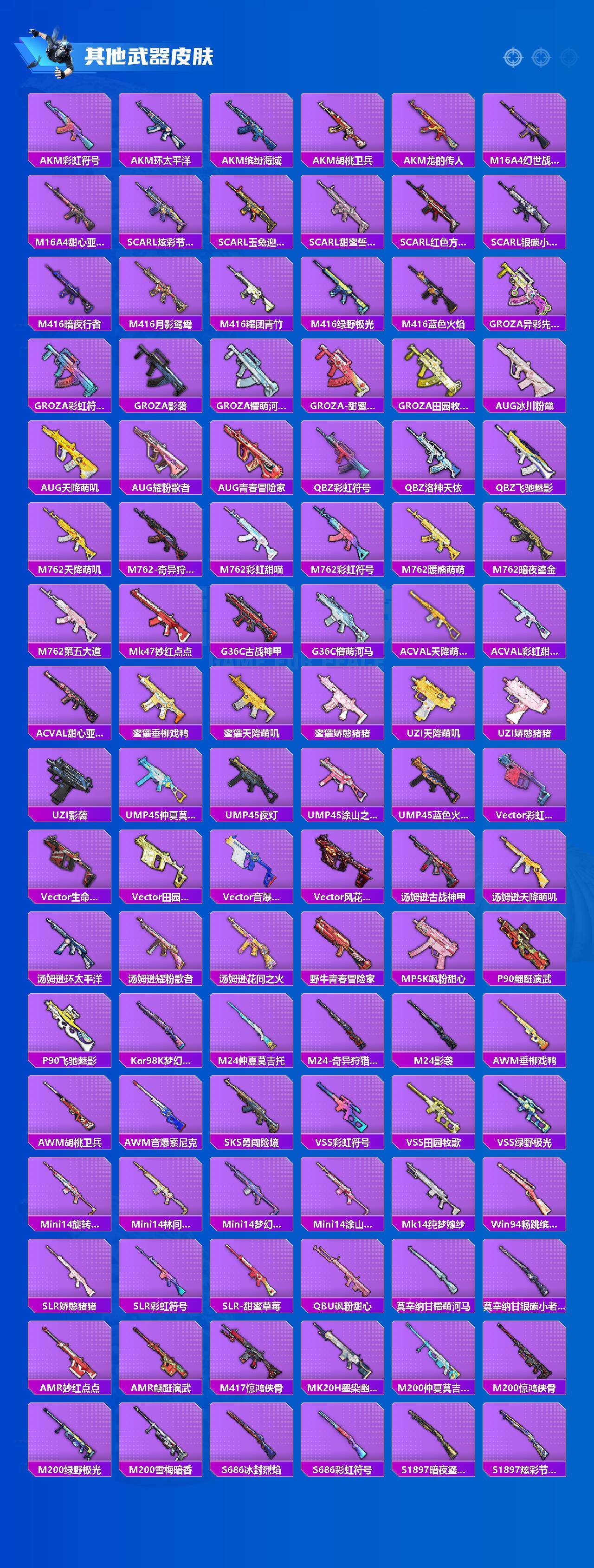 HPCMW3423609和平精英账号详情图2 HPCMW3423609和平精英账号详情图2