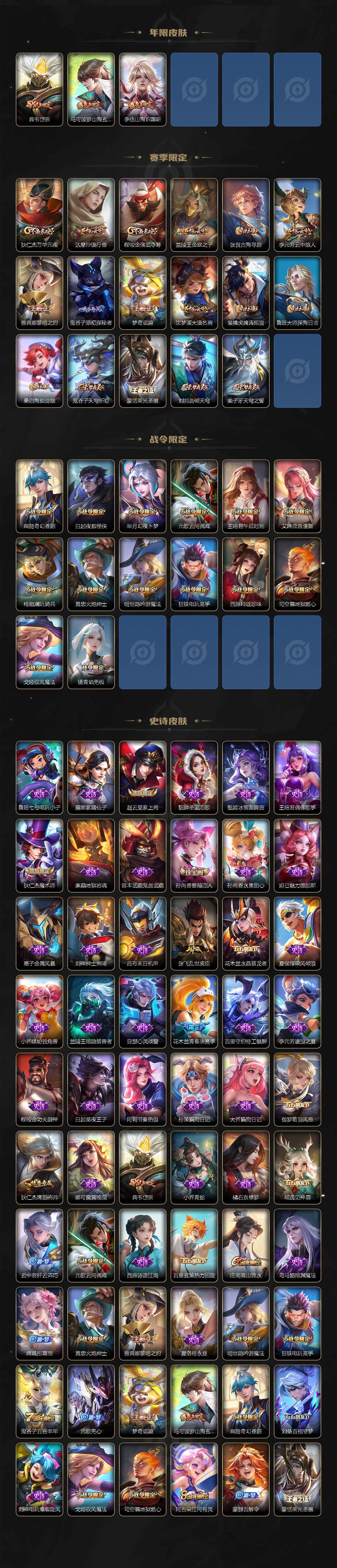 WZXS3385173王者荣耀账号详情图3