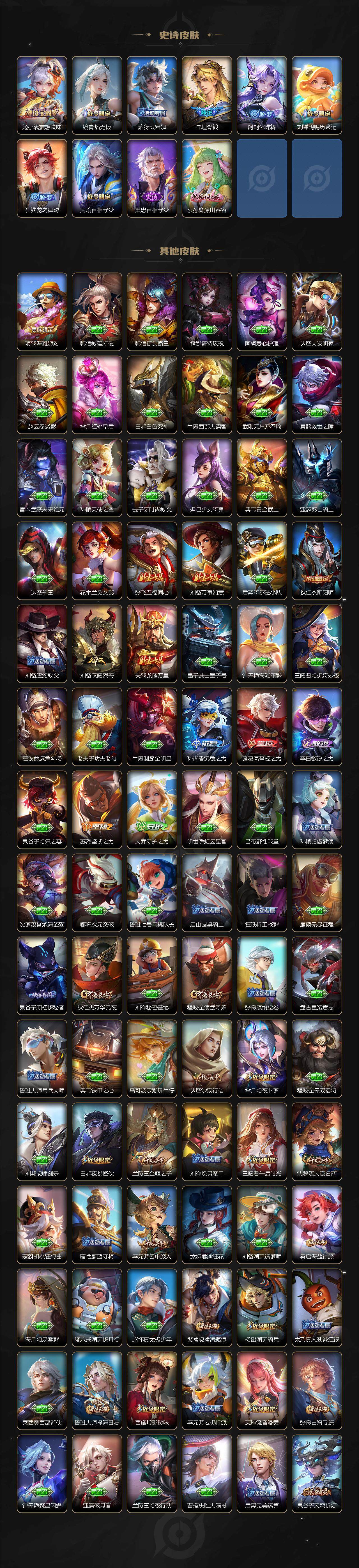 WZXS3385173王者荣耀账号详情图4