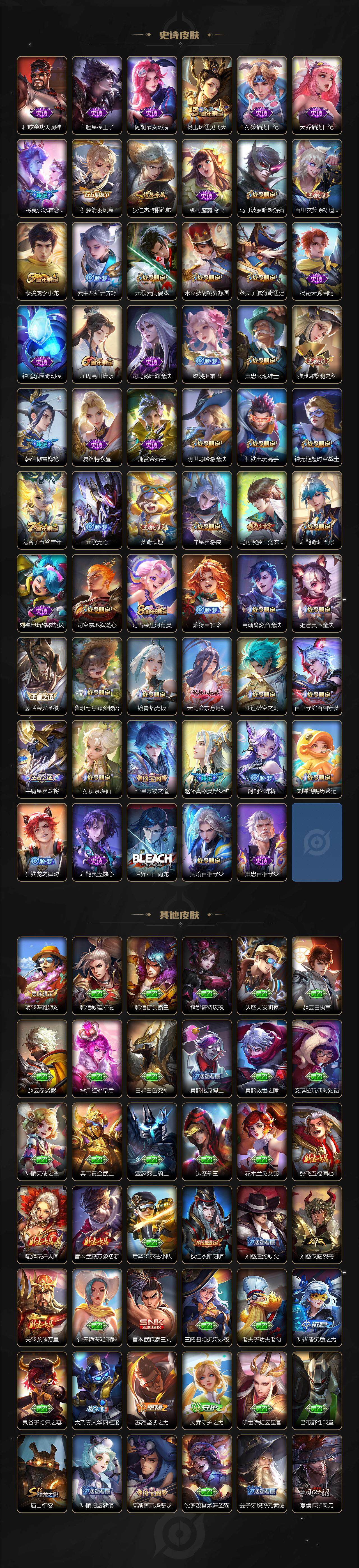 WZLFY3323209王者荣耀账号详情图4