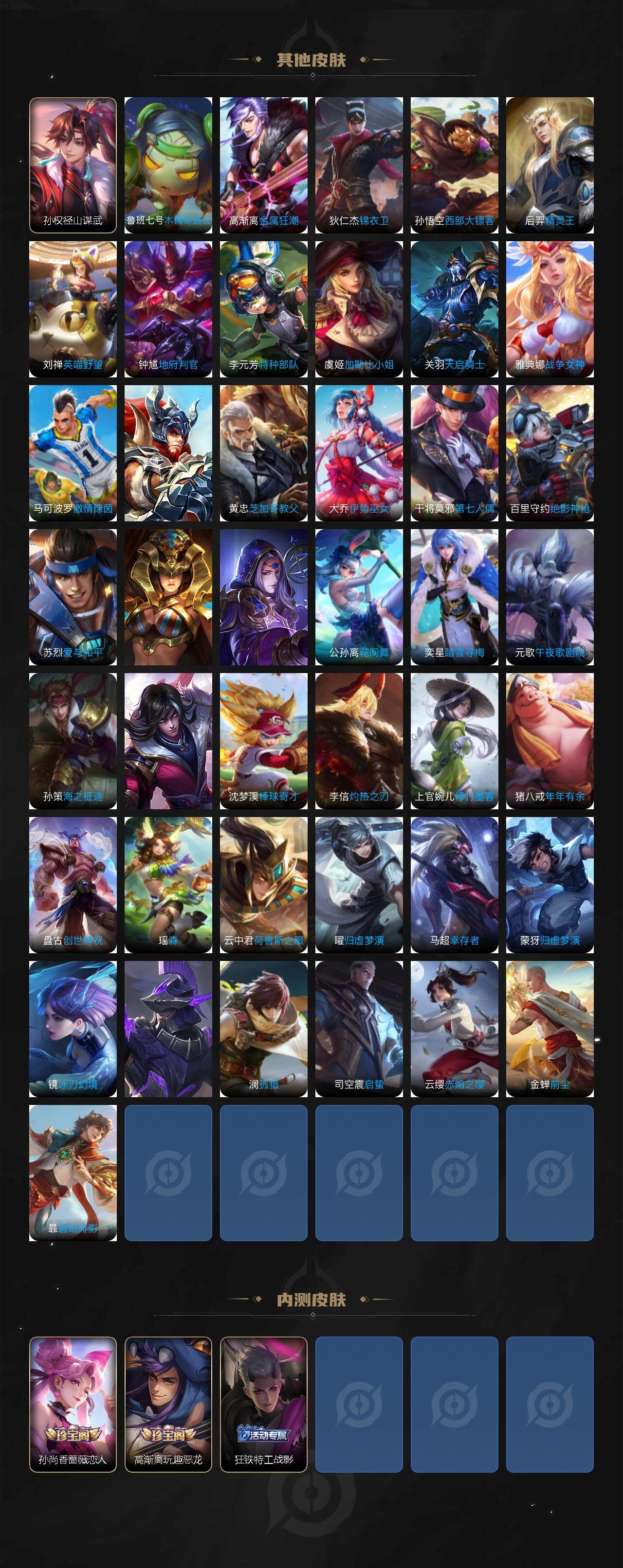 WZLFY3323209王者荣耀账号详情图6