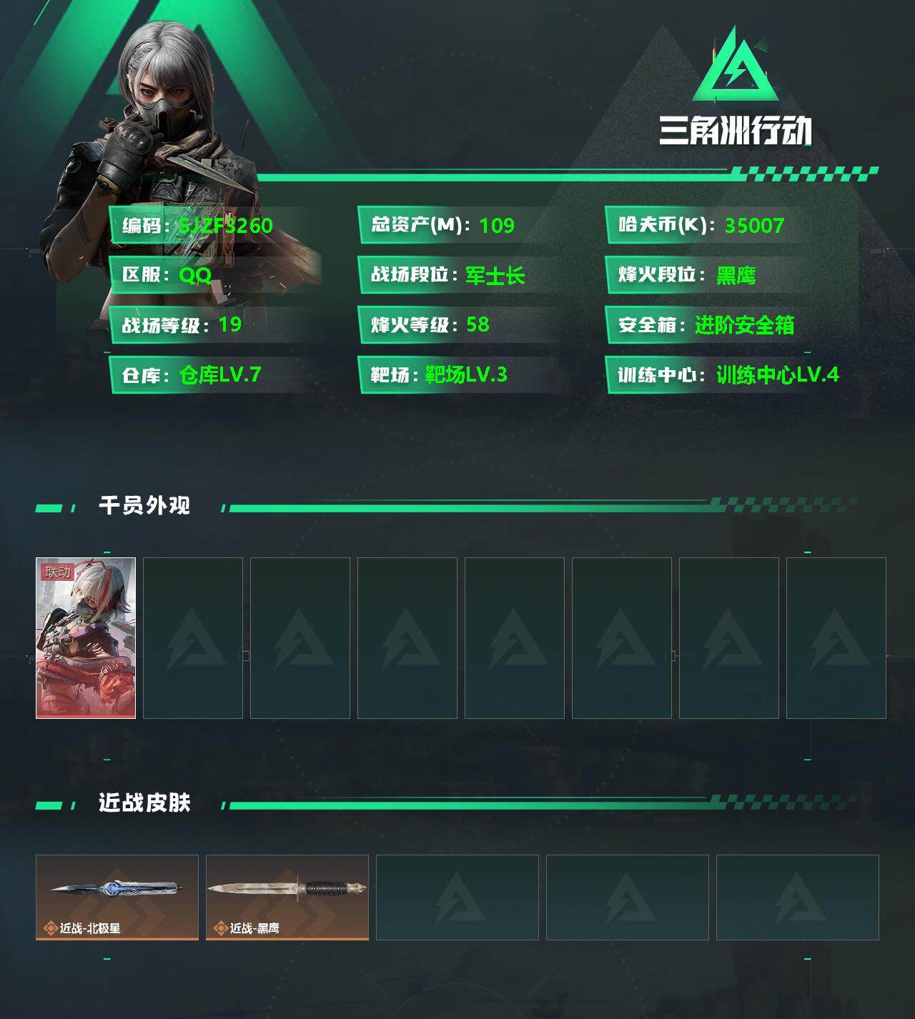 三角洲行动账号QQ【SJZF3260】总资产(M)：109M/哈夫币(K)：35007K/哈夫币(K)：35007K/