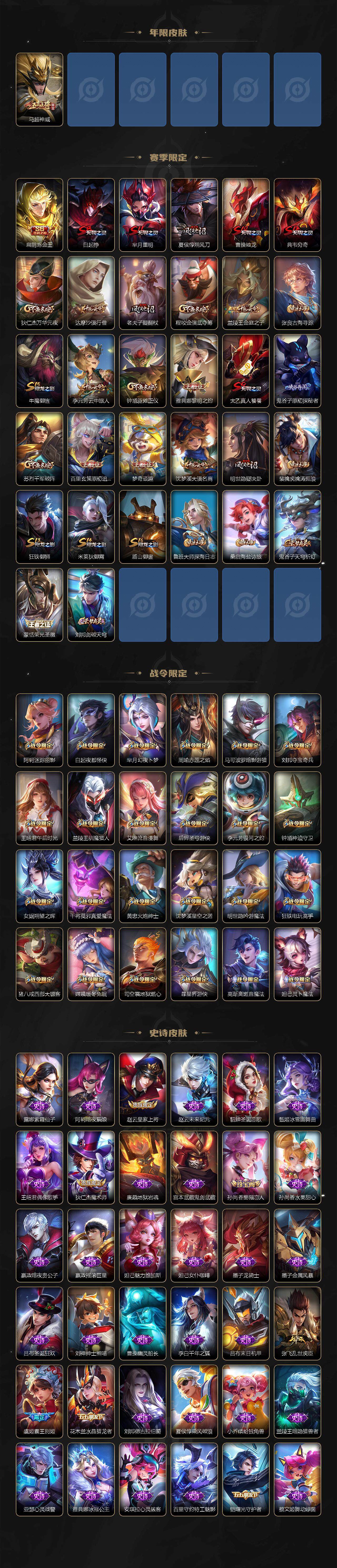 WZLX3331054王者荣耀账号详情图3