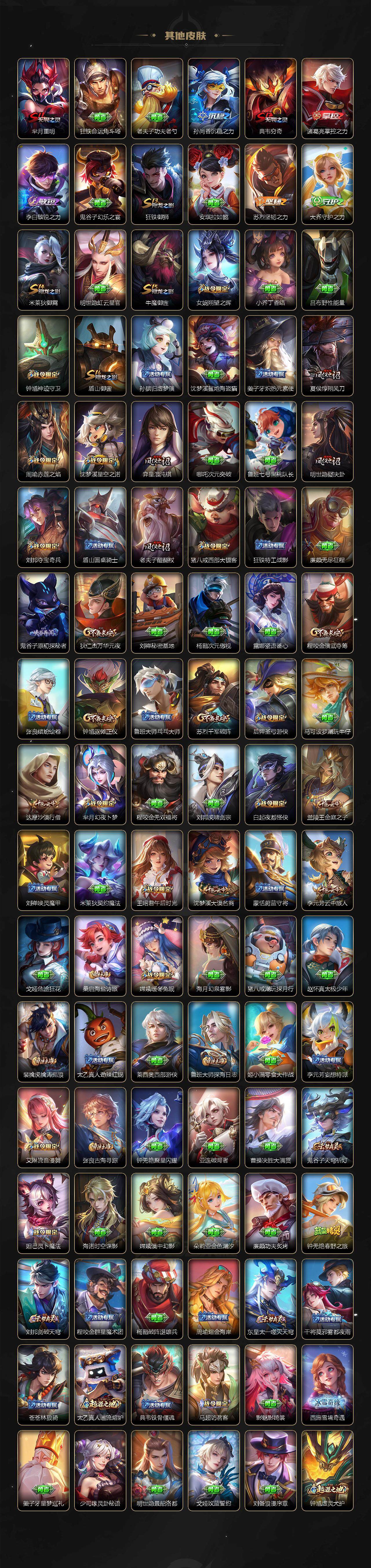 WZLX3331054王者荣耀账号详情图5