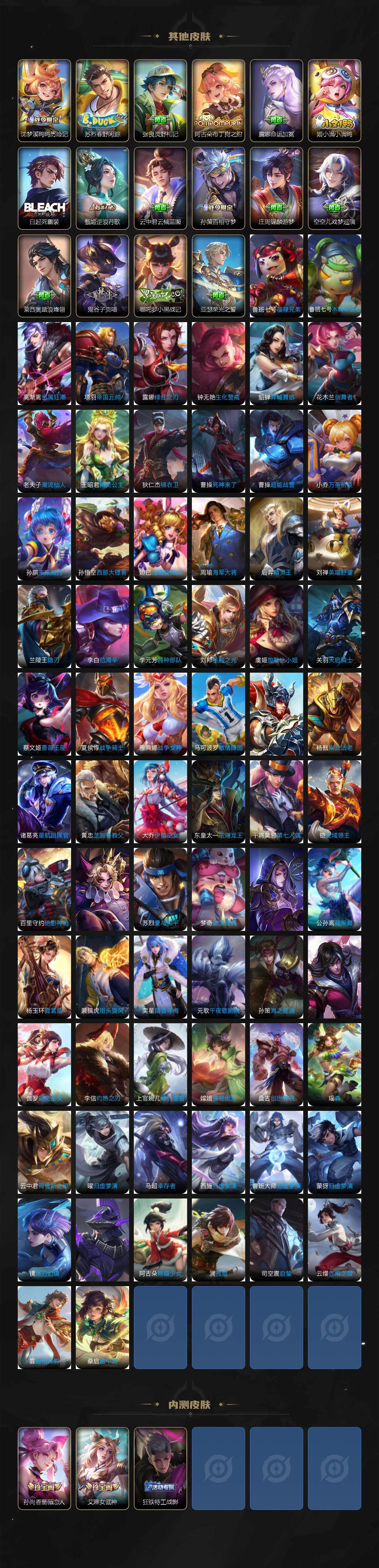 WZLX3331054王者荣耀账号详情图6