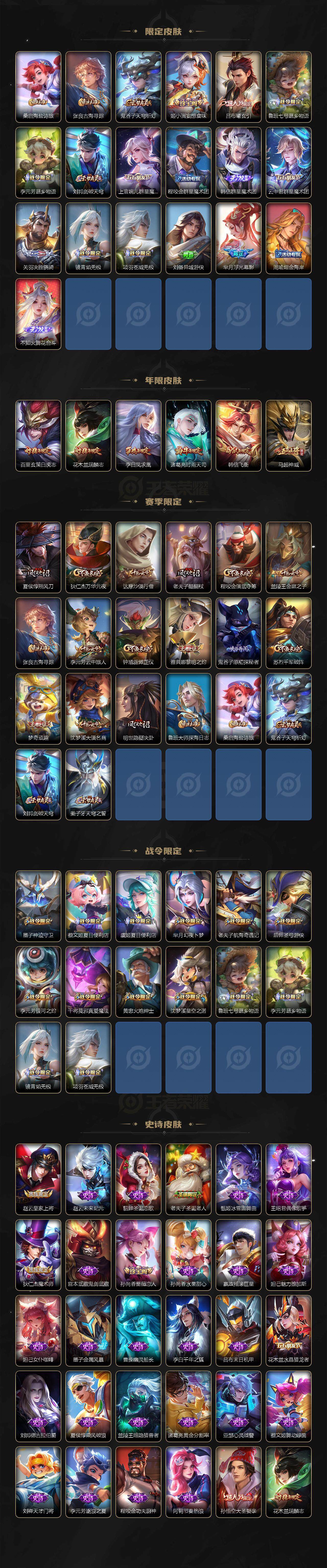 WZEY3323925王者荣耀账号详情图3