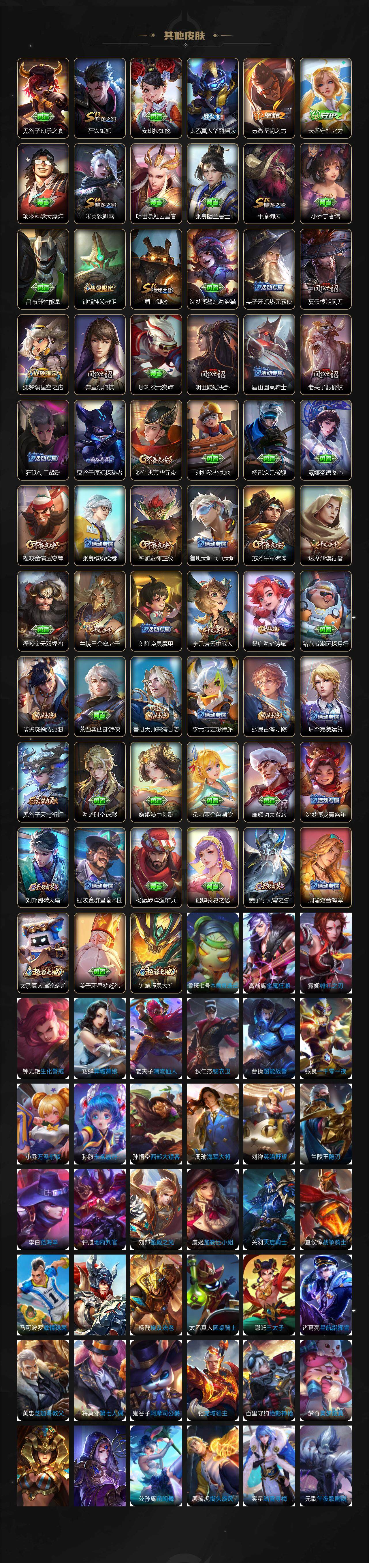 WZCMW3320138王者荣耀账号详情图4