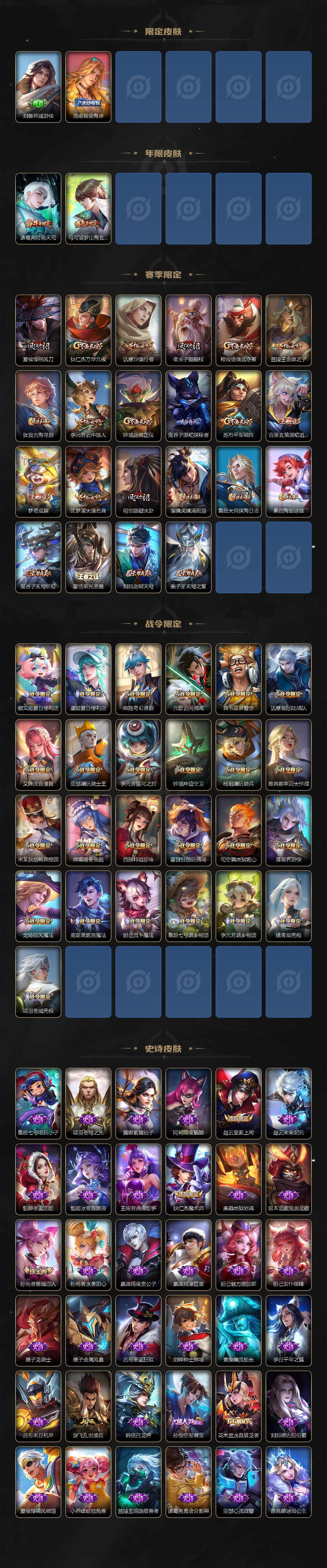 WZCMW3368723王者荣耀账号详情图3 WZCMW3368723王者荣耀账号详情图3