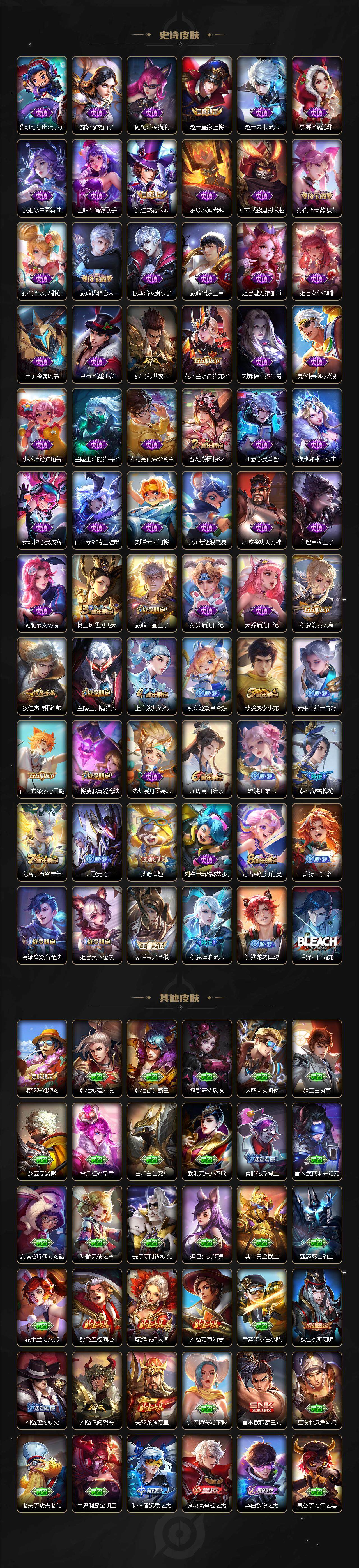 WZCMW3320190王者荣耀账号详情图3