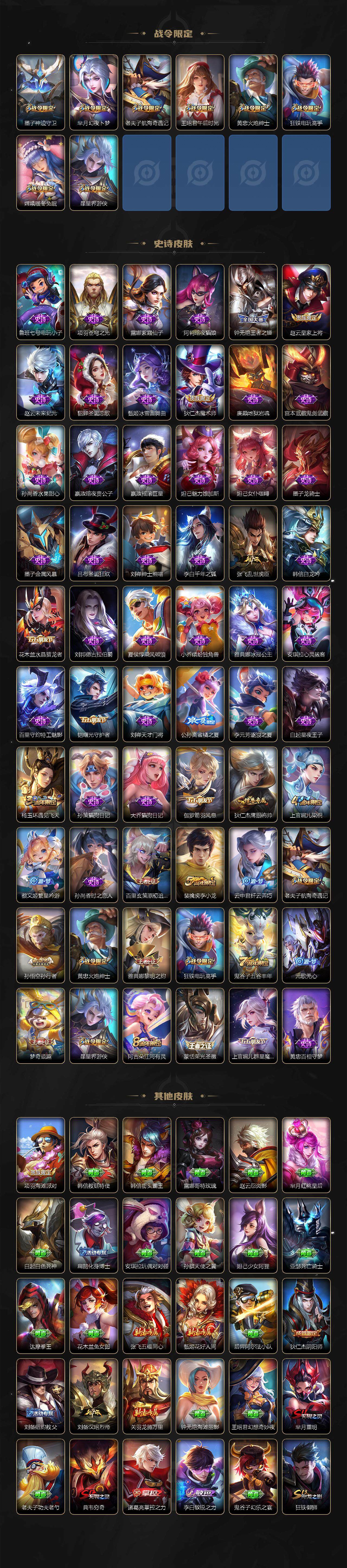 WZCMW3320210王者荣耀账号详情图3