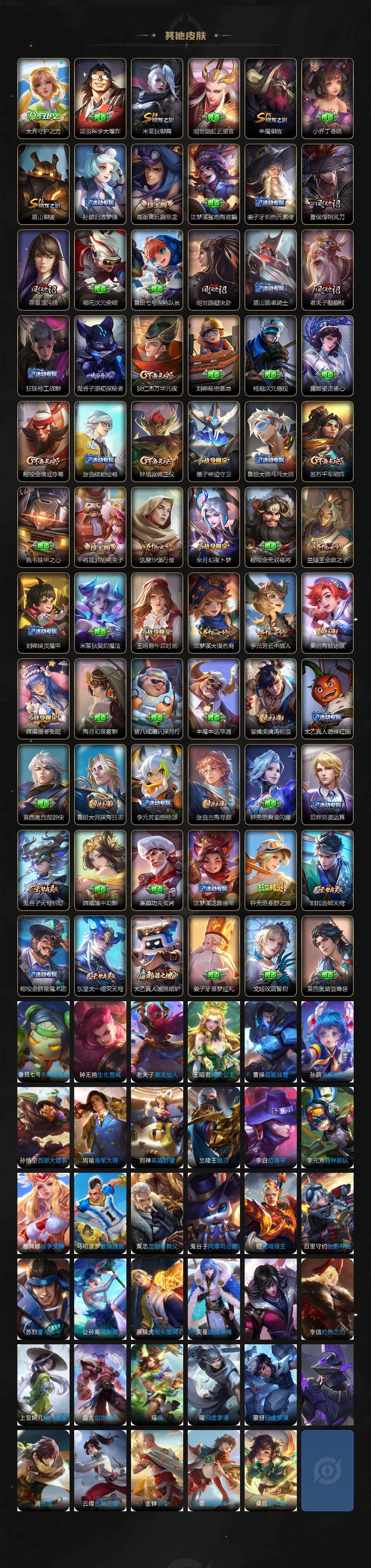 WZCMW3320210王者荣耀账号详情图4