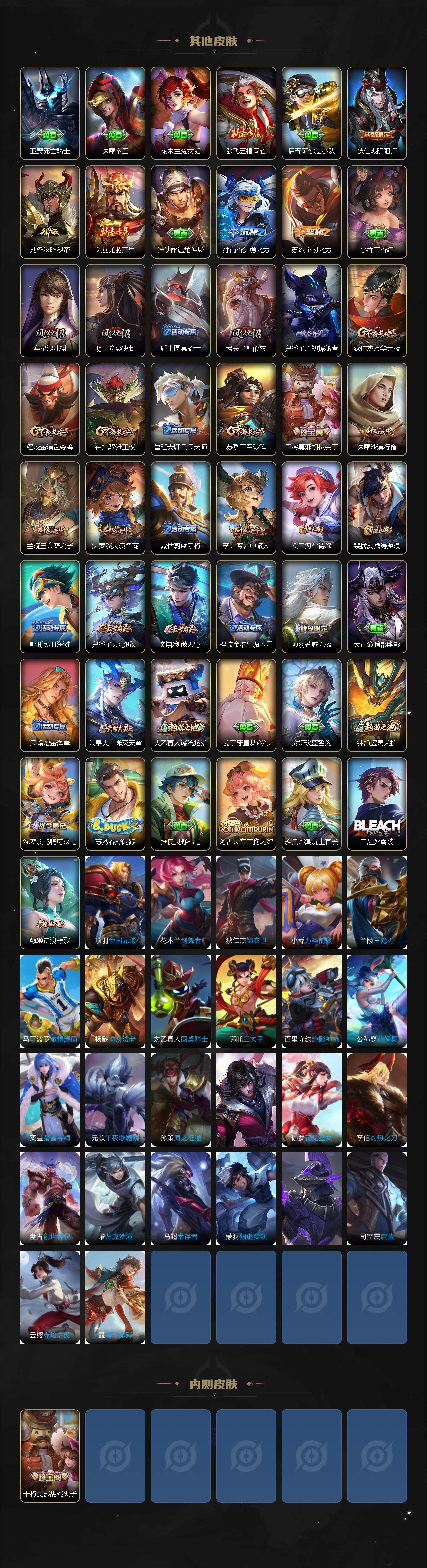 WZCMW3320217王者荣耀账号详情图3