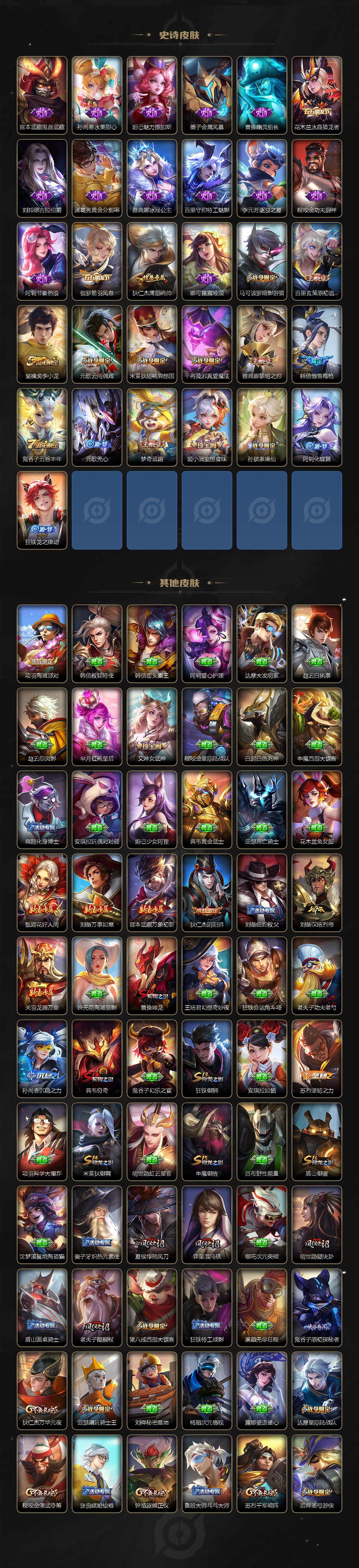 WZLE3320414王者荣耀账号详情图3