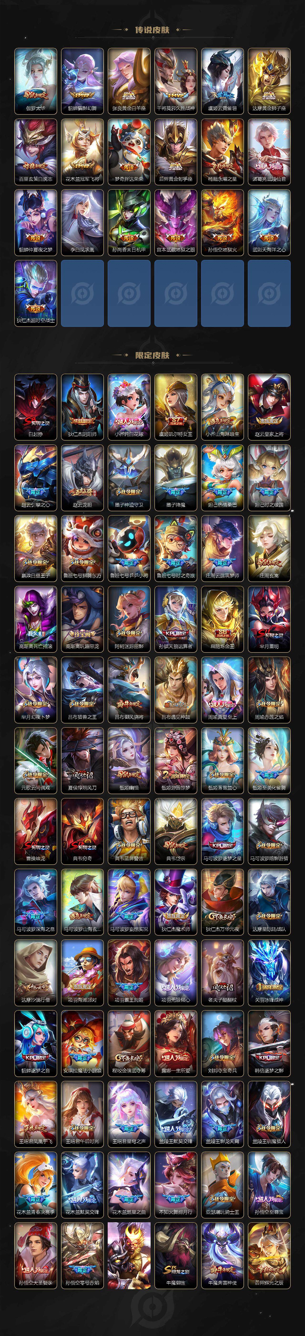 WZLFY3320301王者荣耀账号详情图3