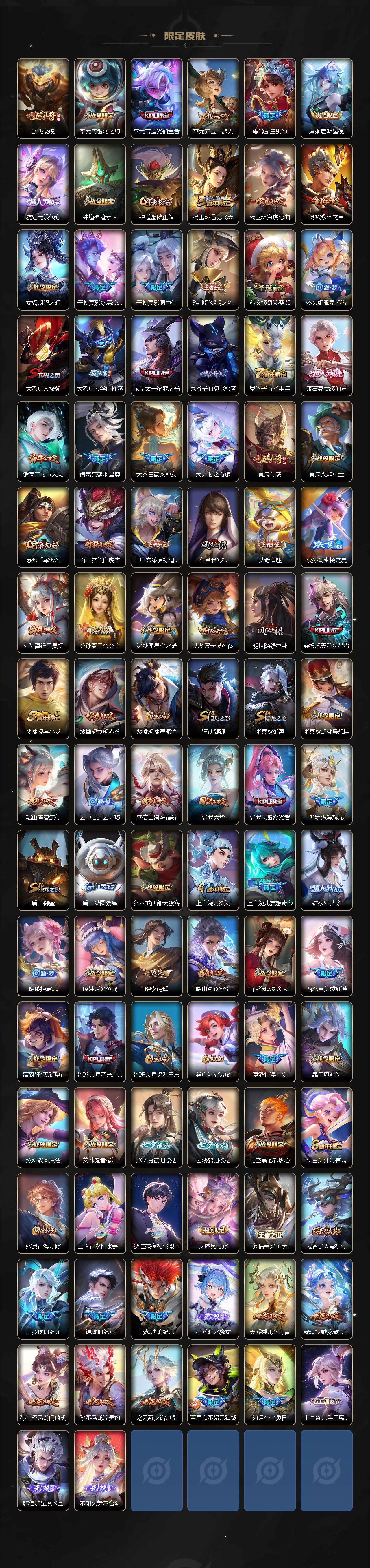 WZLFY3320301王者荣耀账号详情图4