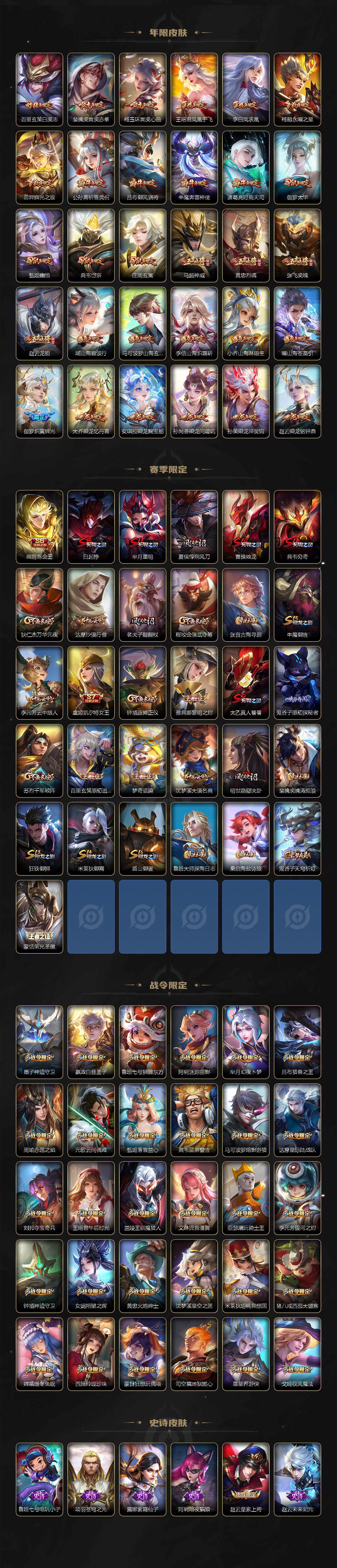 WZLFY3320301王者荣耀账号详情图5