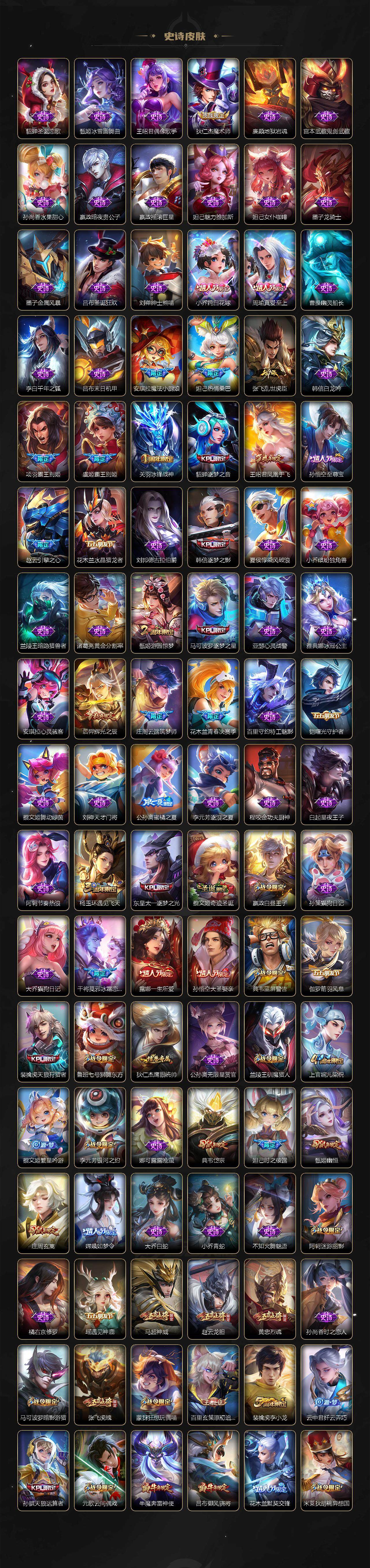 WZLFY3320301王者荣耀账号详情图6