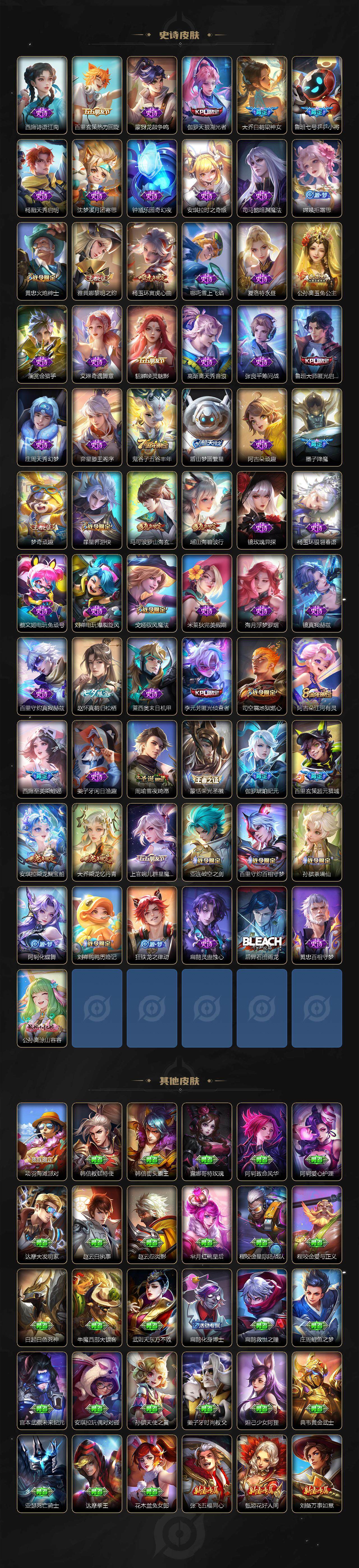 WZLFY3320301王者荣耀账号详情图7