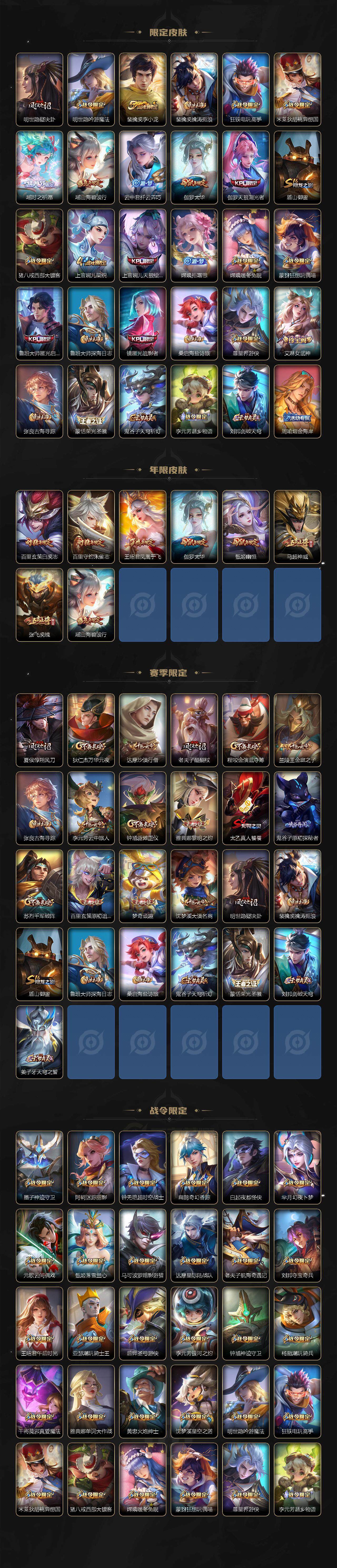 WZCMW3320417王者荣耀账号详情图3