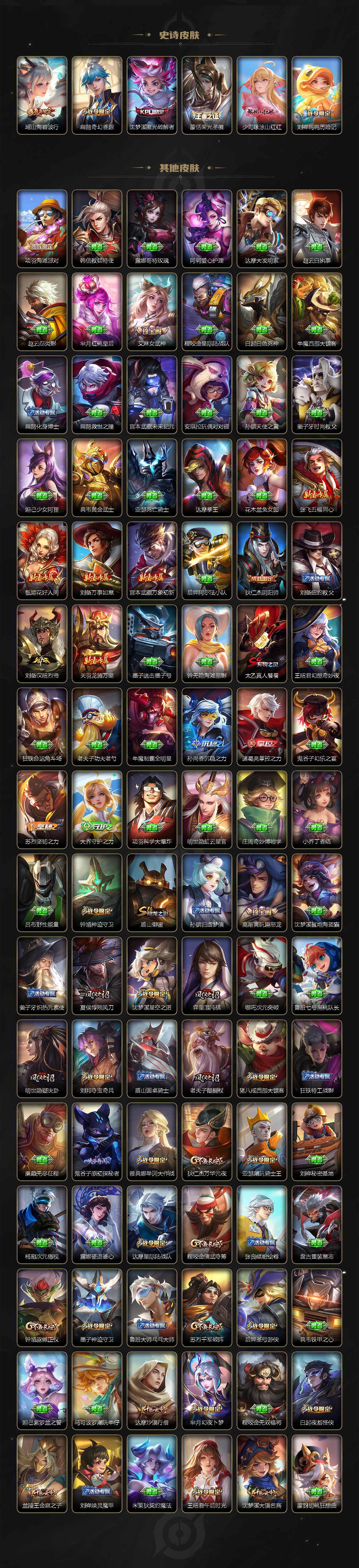 WZCMW3320417王者荣耀账号详情图5