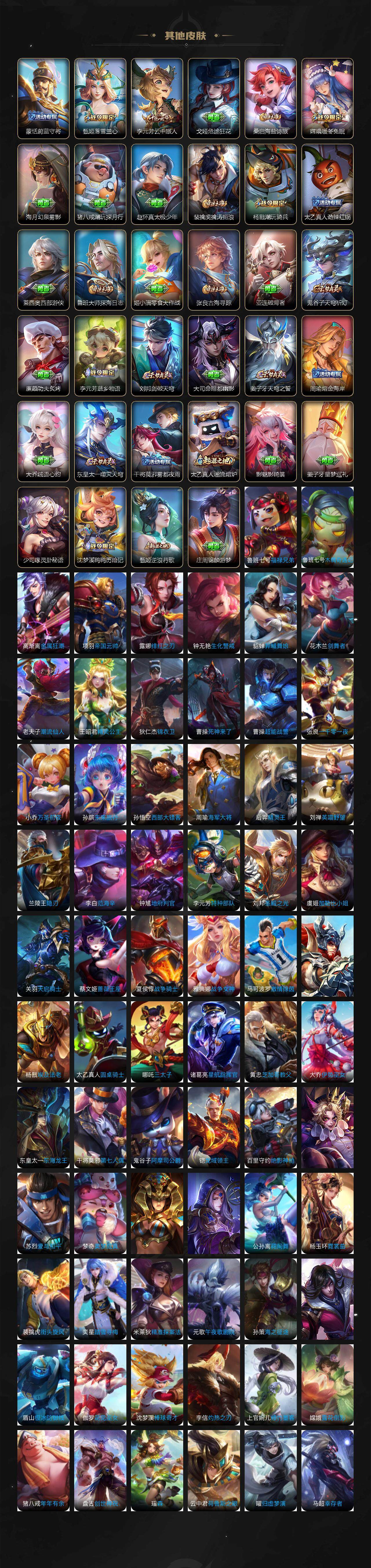 WZCMW3320417王者荣耀账号详情图6