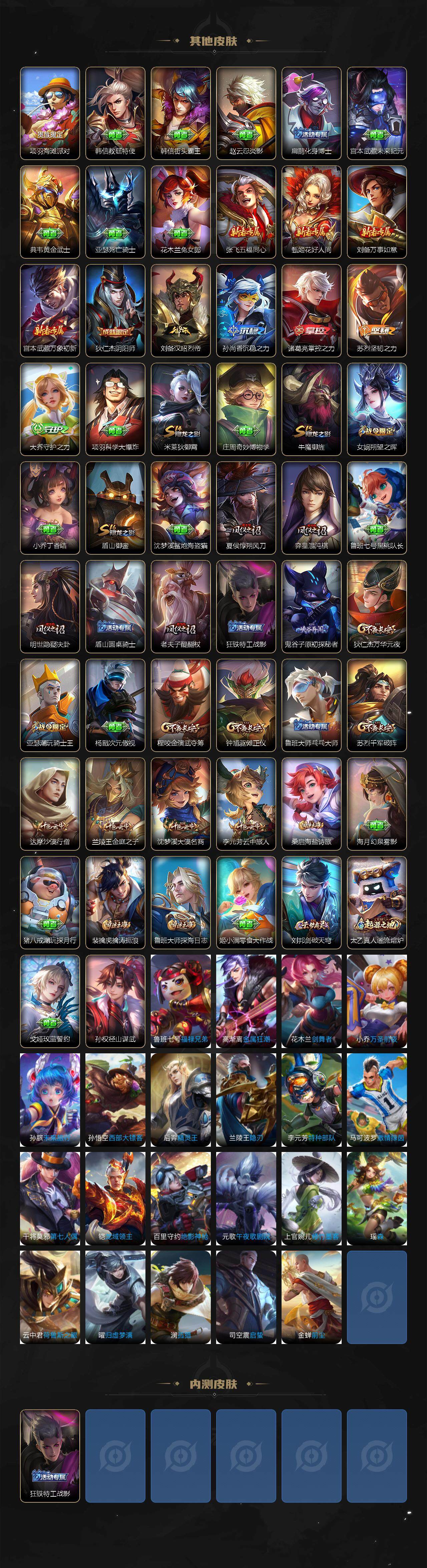 WZJZ3325634王者荣耀账号详情图3 WZJZ3325634王者荣耀账号详情图3