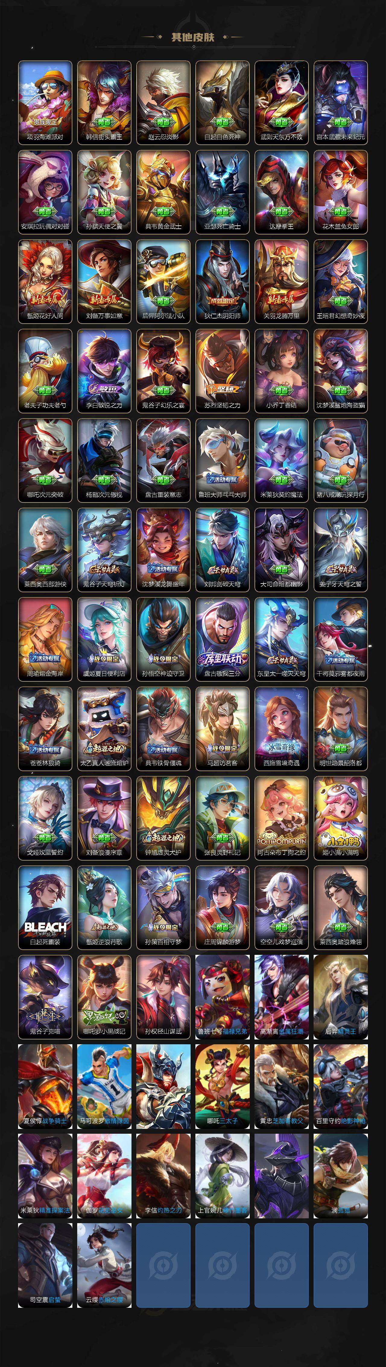 WZCMW3324918王者荣耀账号详情图3