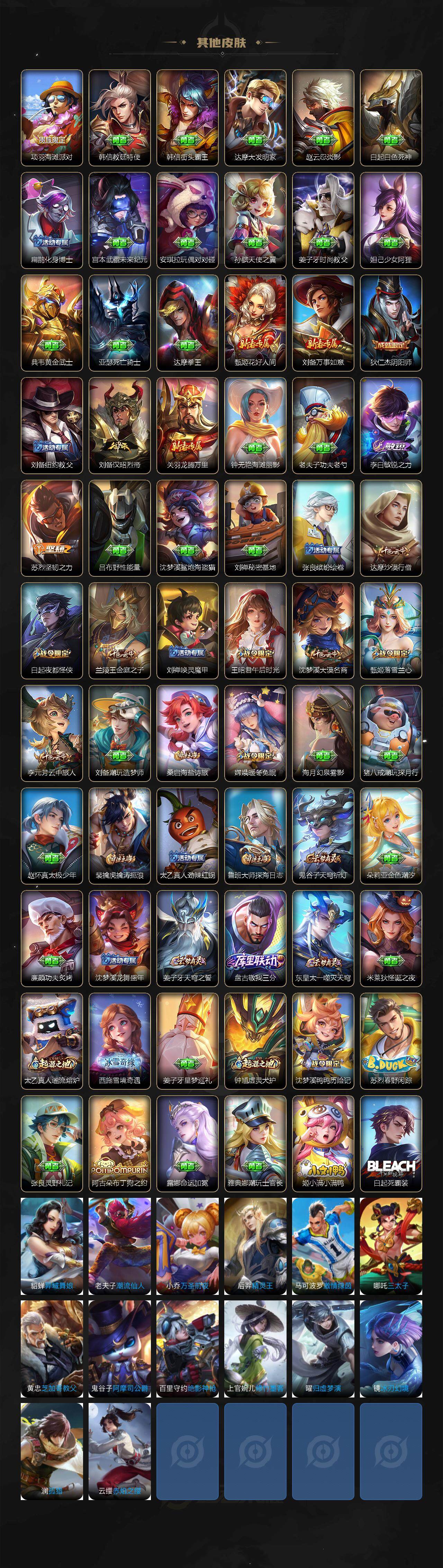 WZCMW3360647王者荣耀账号详情图3