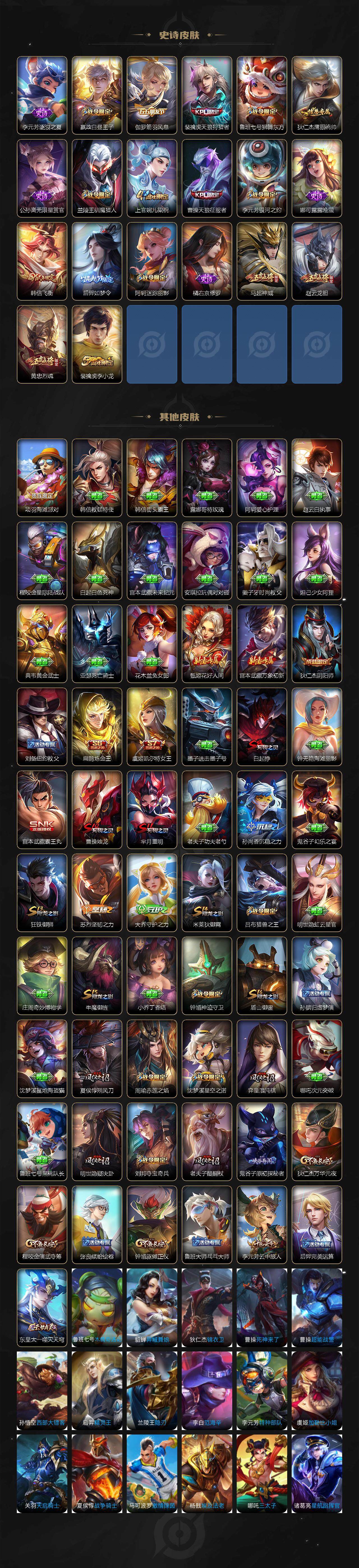 WZCMW3321195王者荣耀账号详情图3