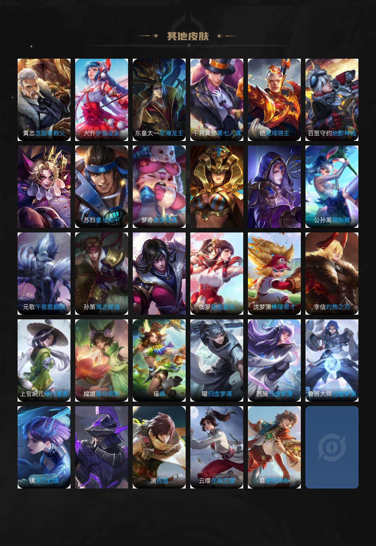 WZCMW3321195王者荣耀账号详情图4