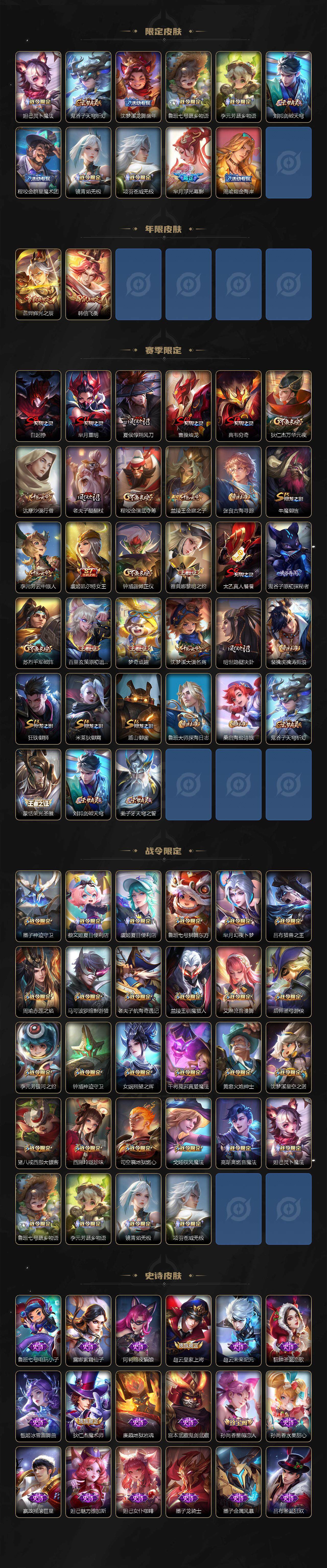 WZLX3379022王者荣耀账号详情图3