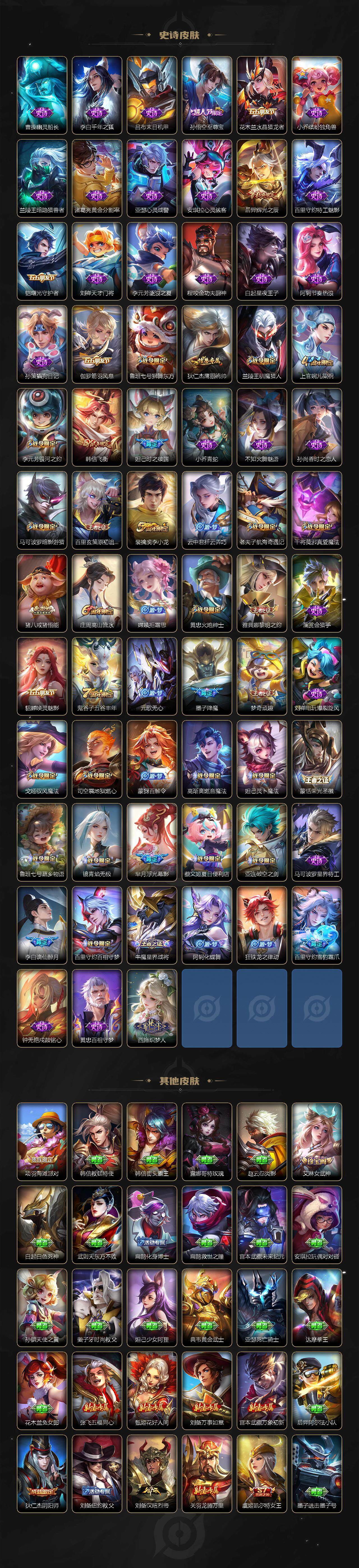 WZLX3379022王者荣耀账号详情图4