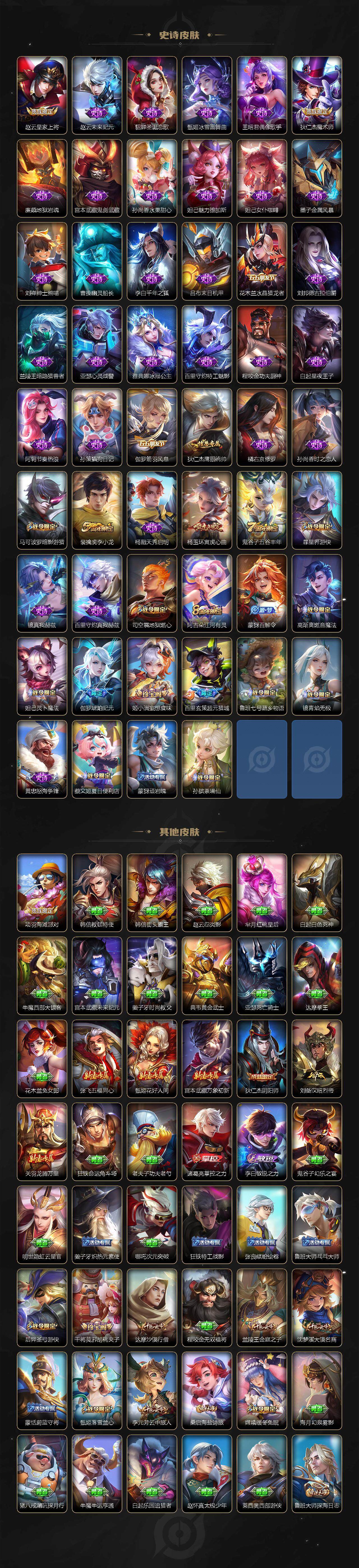 WZJZ3326604王者荣耀账号详情图3