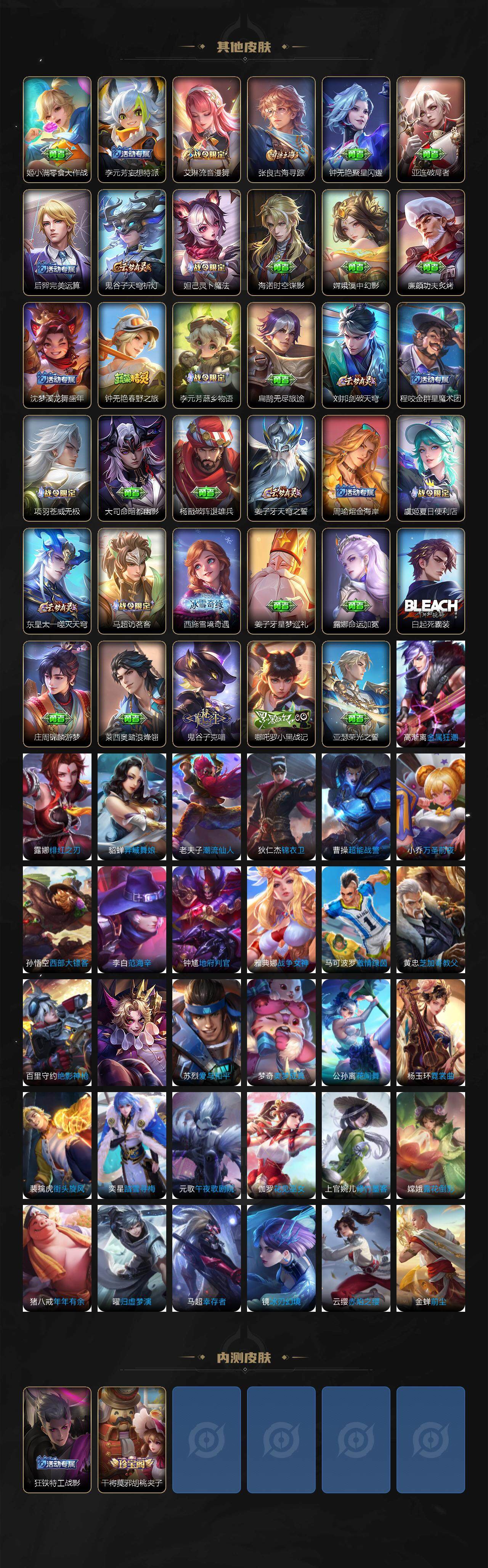 WZJZ3326604王者荣耀账号详情图4