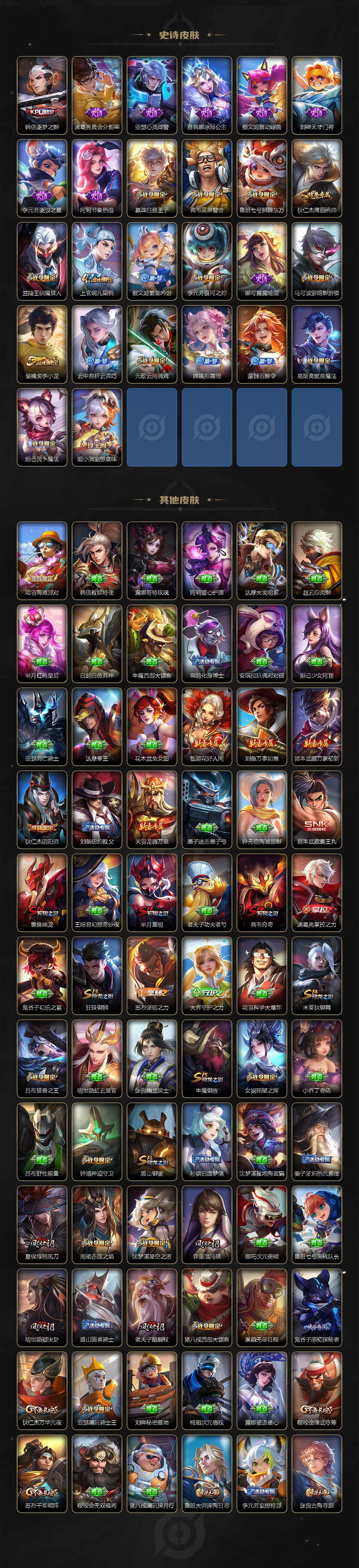 WZJZ3326605王者荣耀账号详情图3