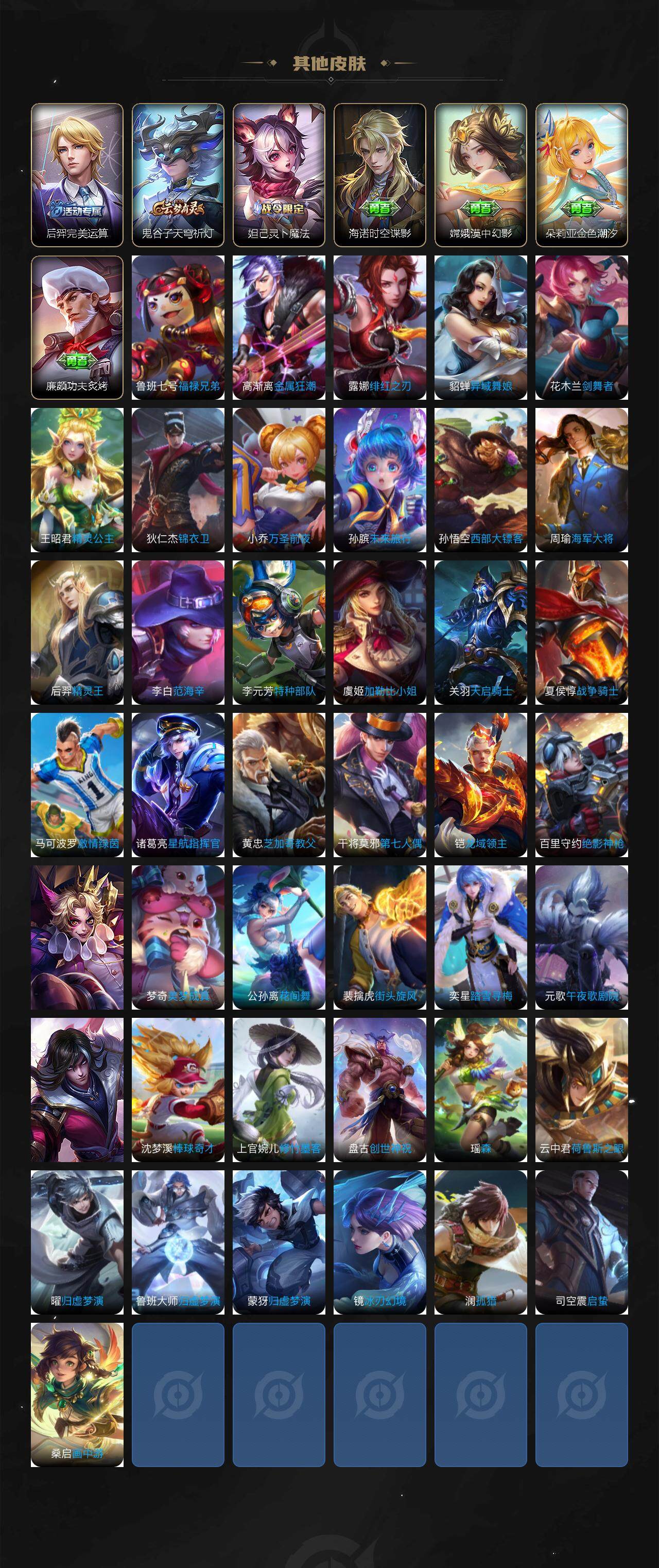 WZJZ3326605王者荣耀账号详情图4