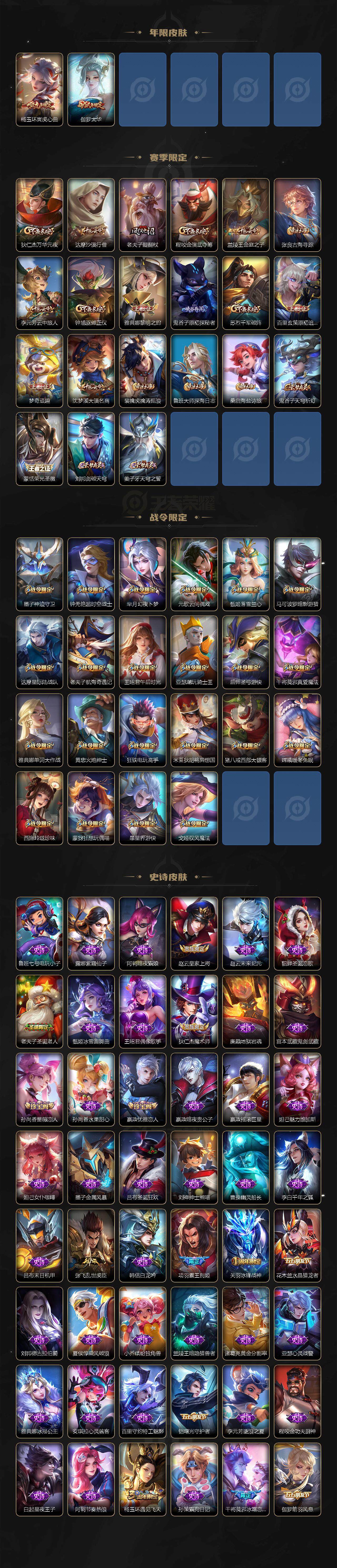 WZCMW3321695王者荣耀账号详情图3