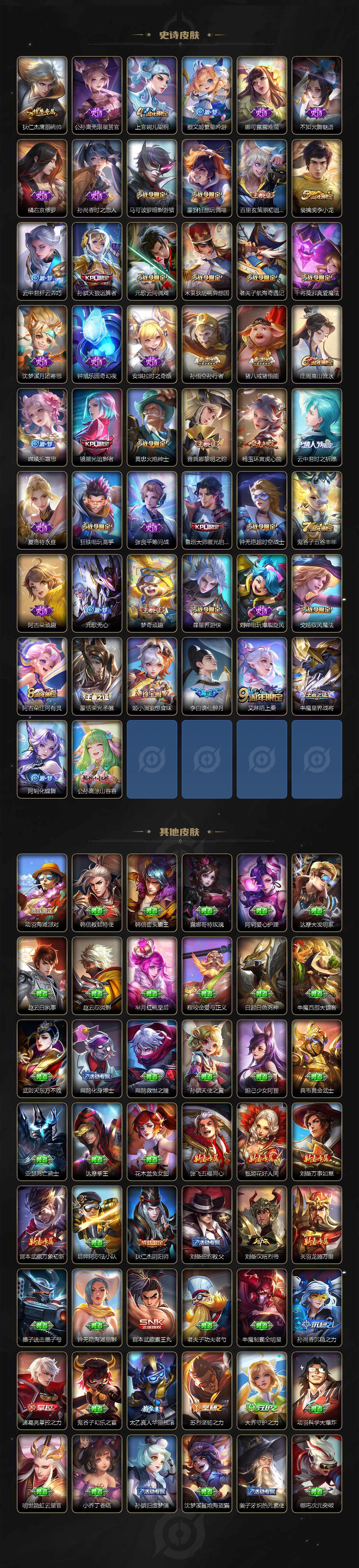 WZCMW3321695王者荣耀账号详情图4