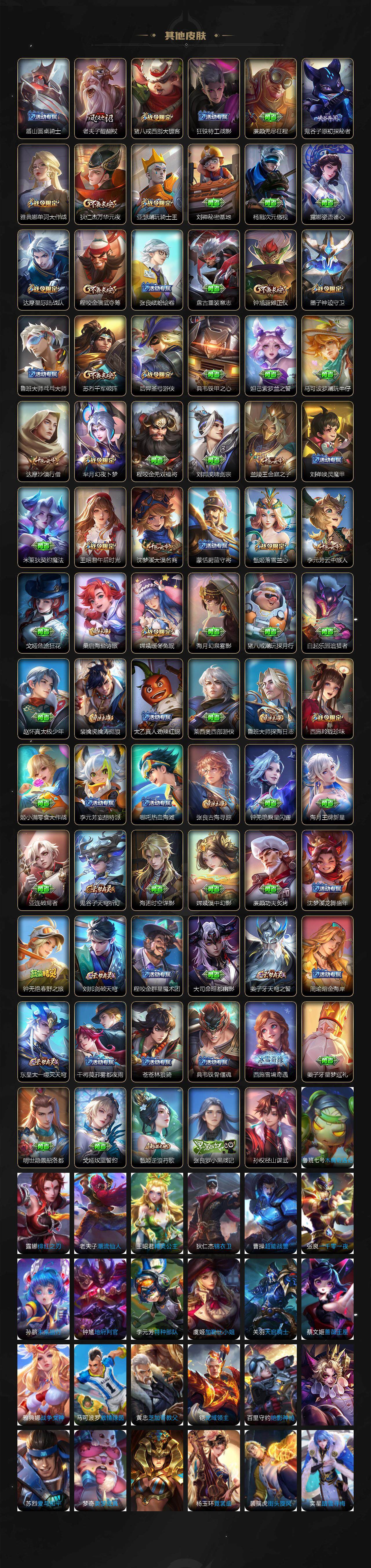 WZCMW3321695王者荣耀账号详情图5