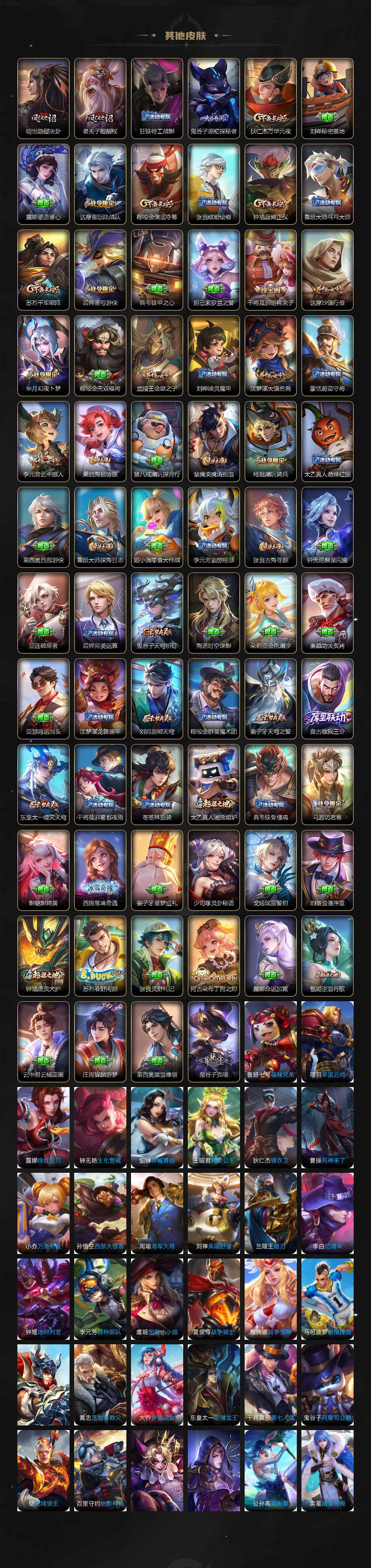 WZLX3362276王者荣耀账号详情图4