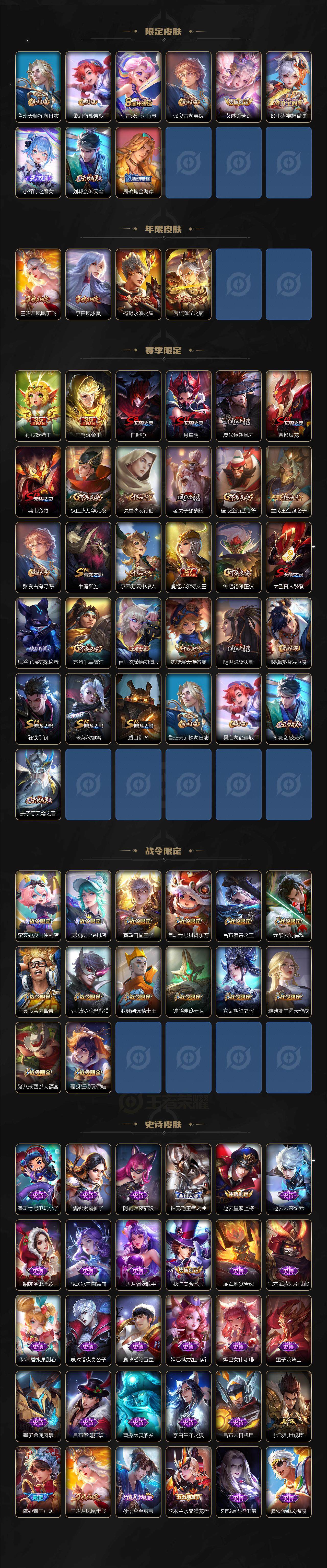 WZCMW3368750王者荣耀账号详情图3 WZCMW3368750王者荣耀账号详情图3