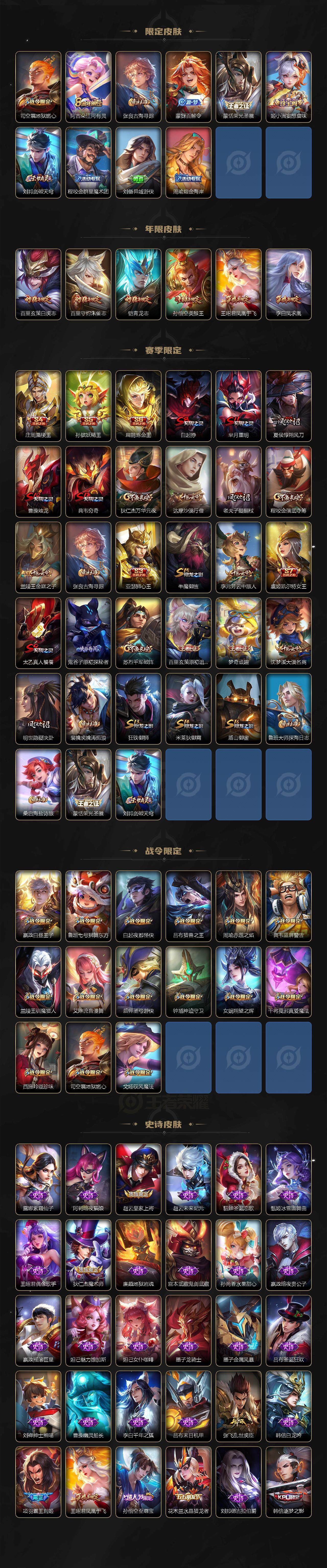 WZCMW3322174王者荣耀账号详情图3 WZCMW3322174王者荣耀账号详情图3