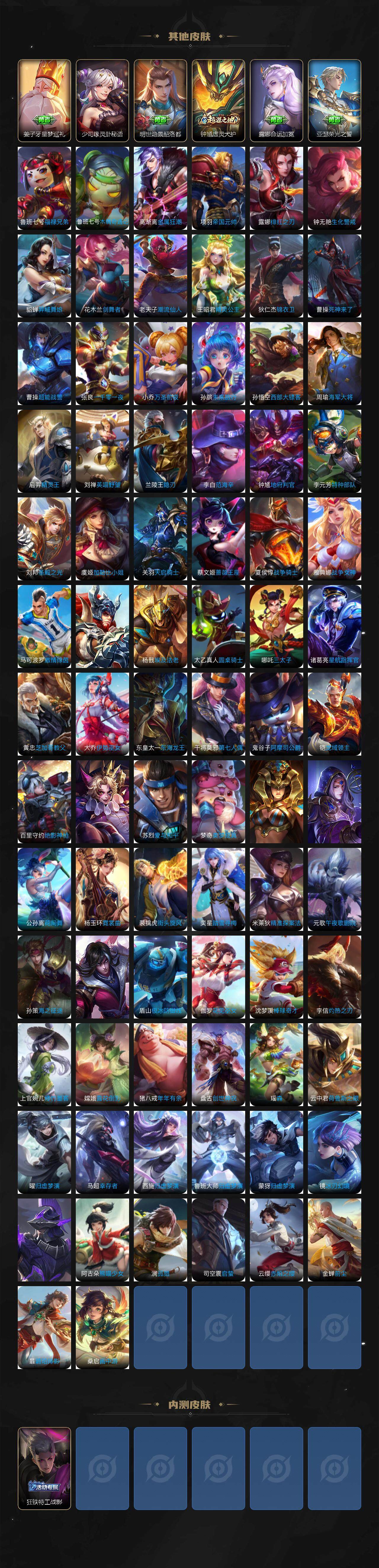 WZCMW3322174王者荣耀账号详情图6 WZCMW3322174王者荣耀账号详情图6