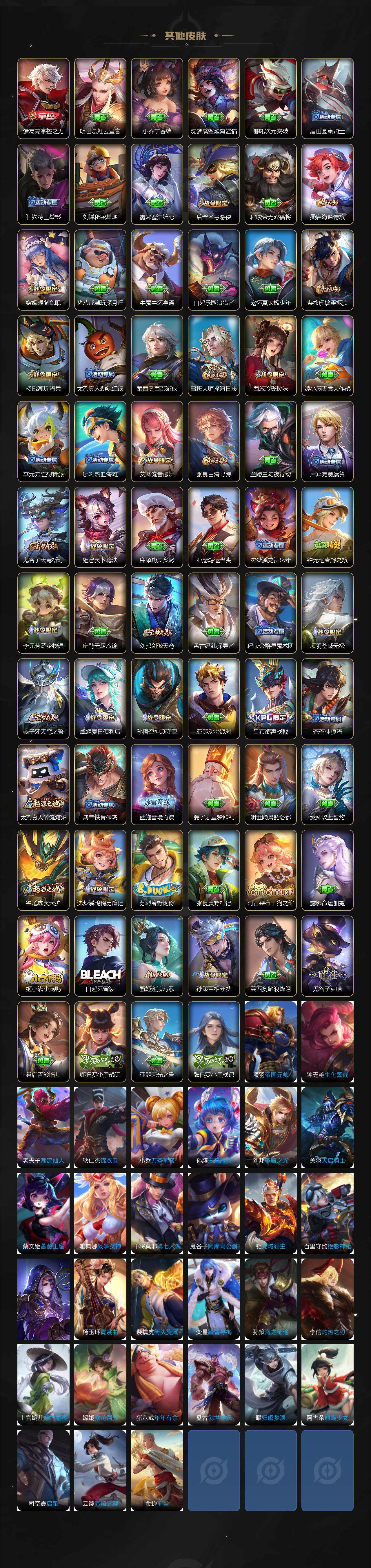 WZCMW3368754王者荣耀账号详情图4