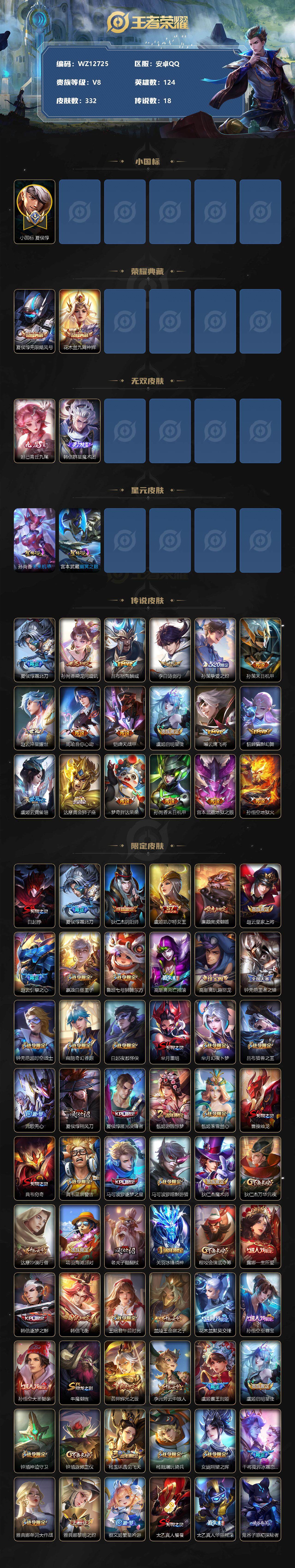 WZ0349306王者荣耀账号详情图2